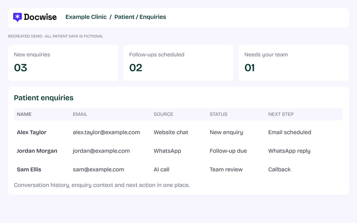Docwise follow-ups &mdash; crm &mdash; fictional demonstration